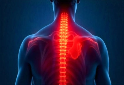 Poor Postures that Can Cause Shoulder Pain