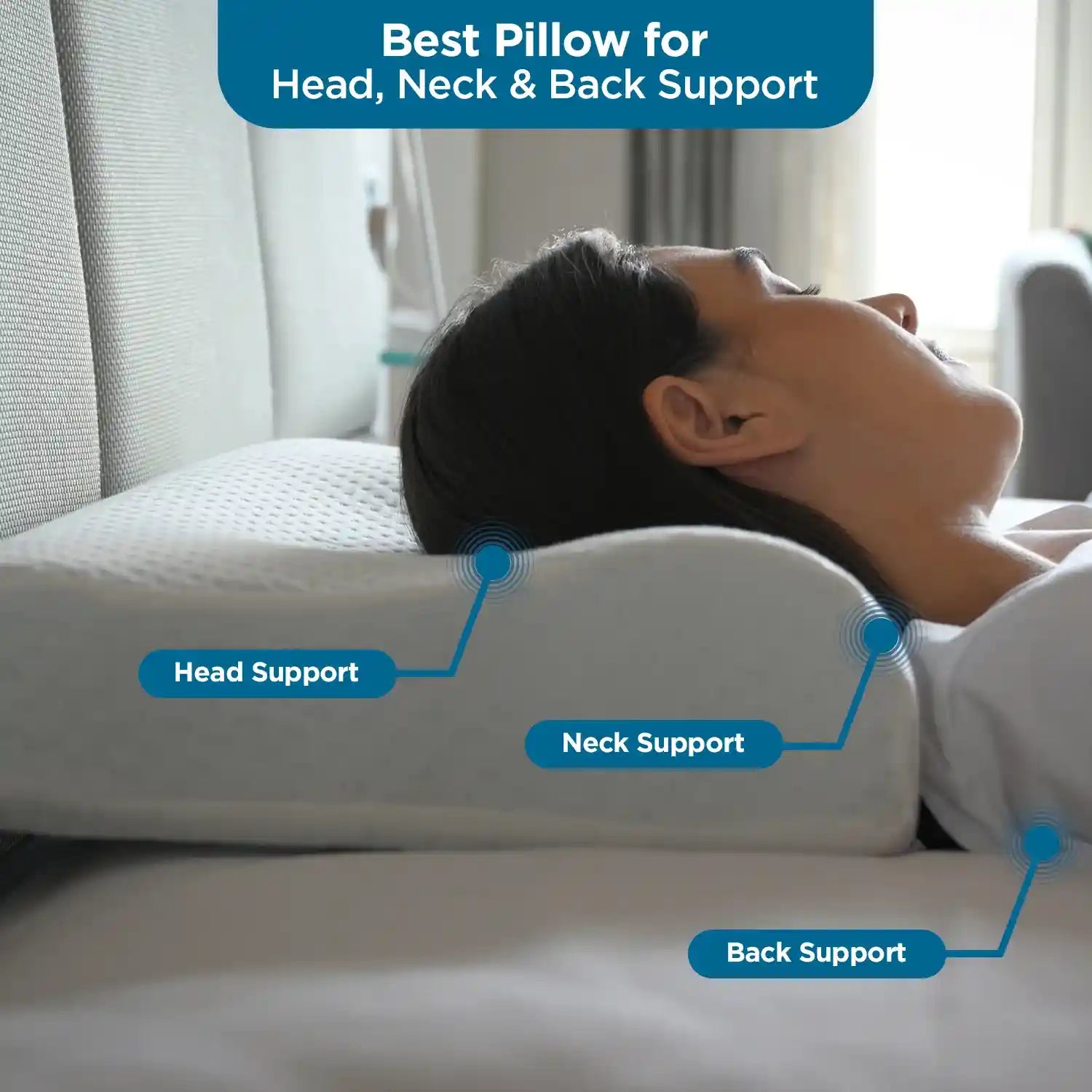 Non Ventilated Contour Memory Foam Pillow