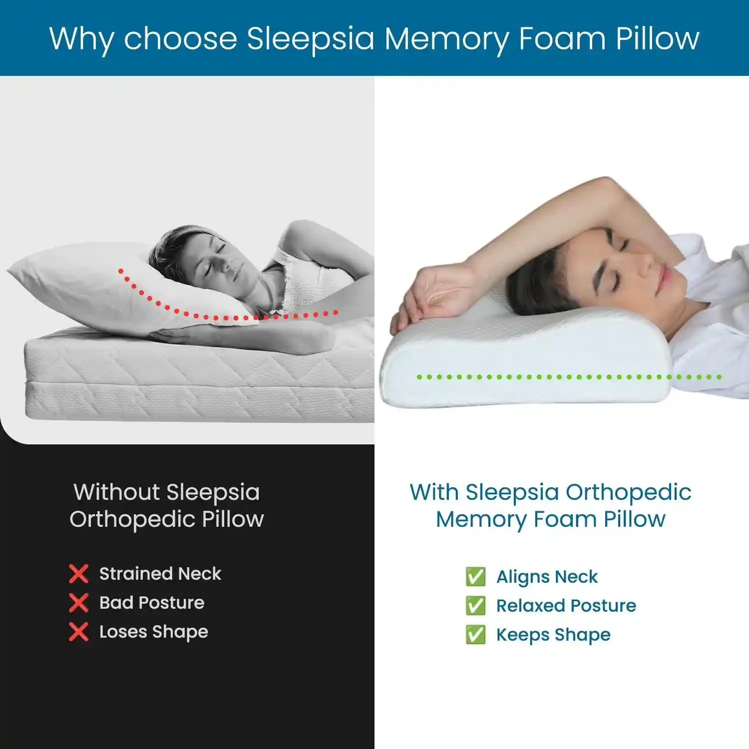 Orthopedic Memory Foam Cervical Contour Pillow with Ventilated Cooling Gel