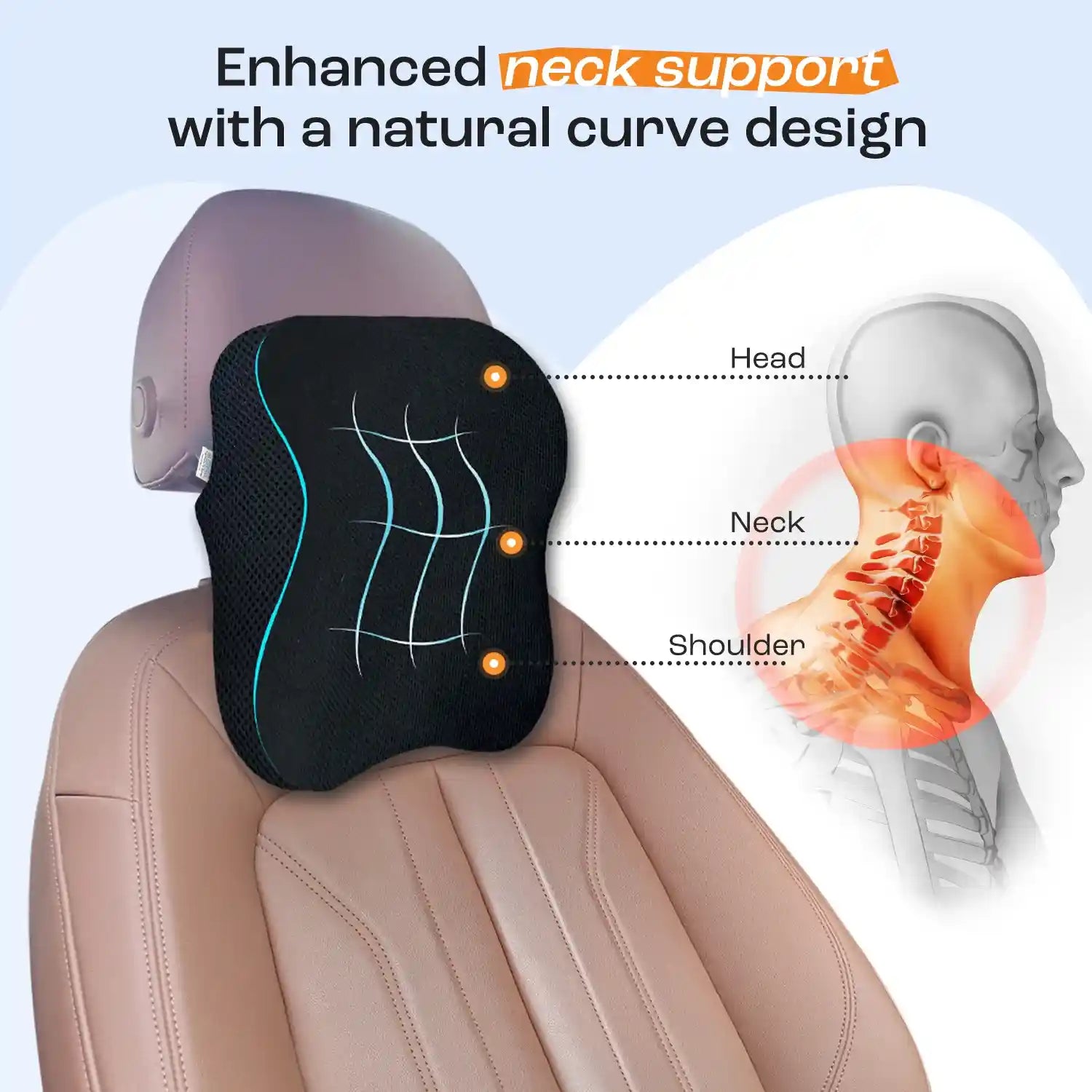 Lumbar Support Backrest Cushion & Car Neck Rest (Combo)