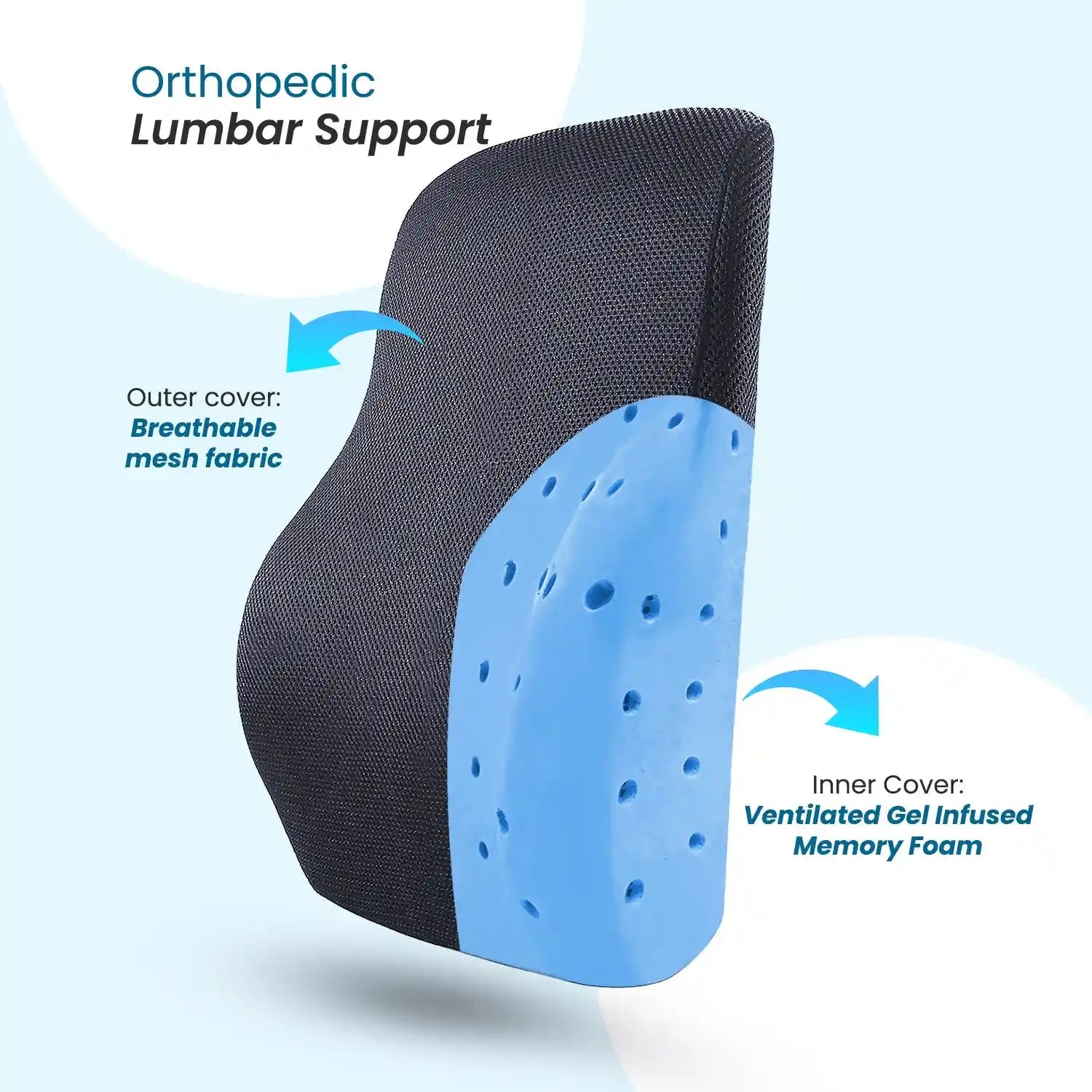 Lumbar Support Pillow With Ventilated Cooling Gel-Back Cushion