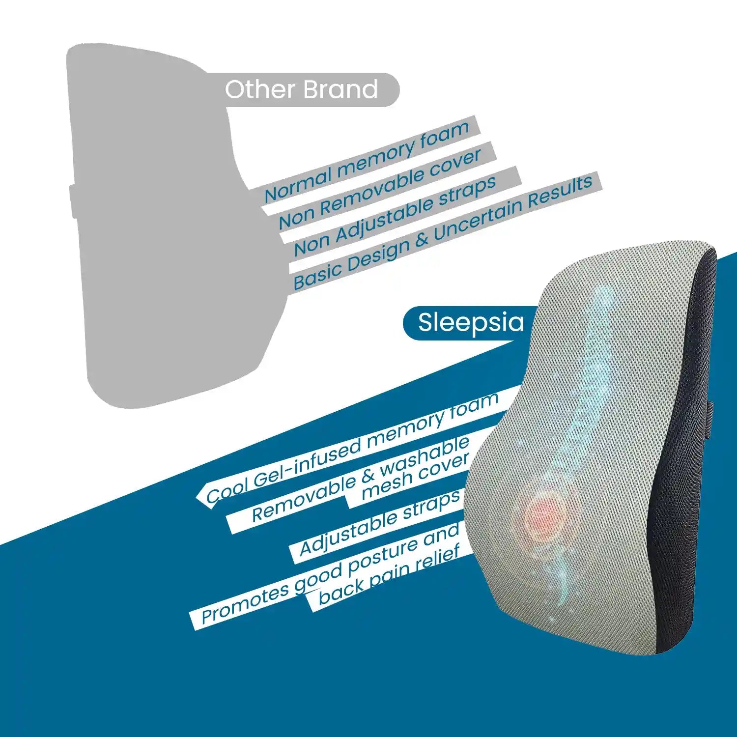 Lumbar Support Pillow with Cooling Gel