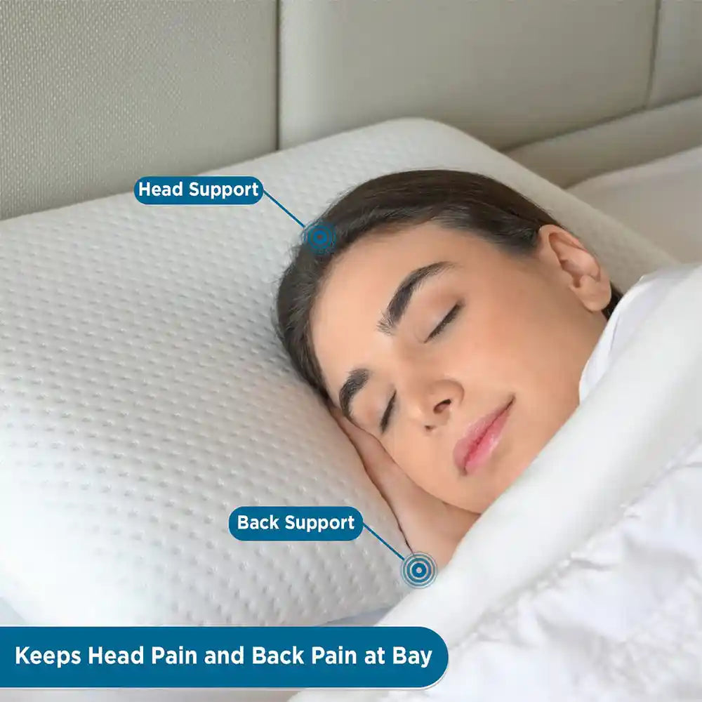 Memory Foam Pillow for Sleeping, Rectangular Orthopedic Bed Pillow for Neck & Shoulder Pain Relief