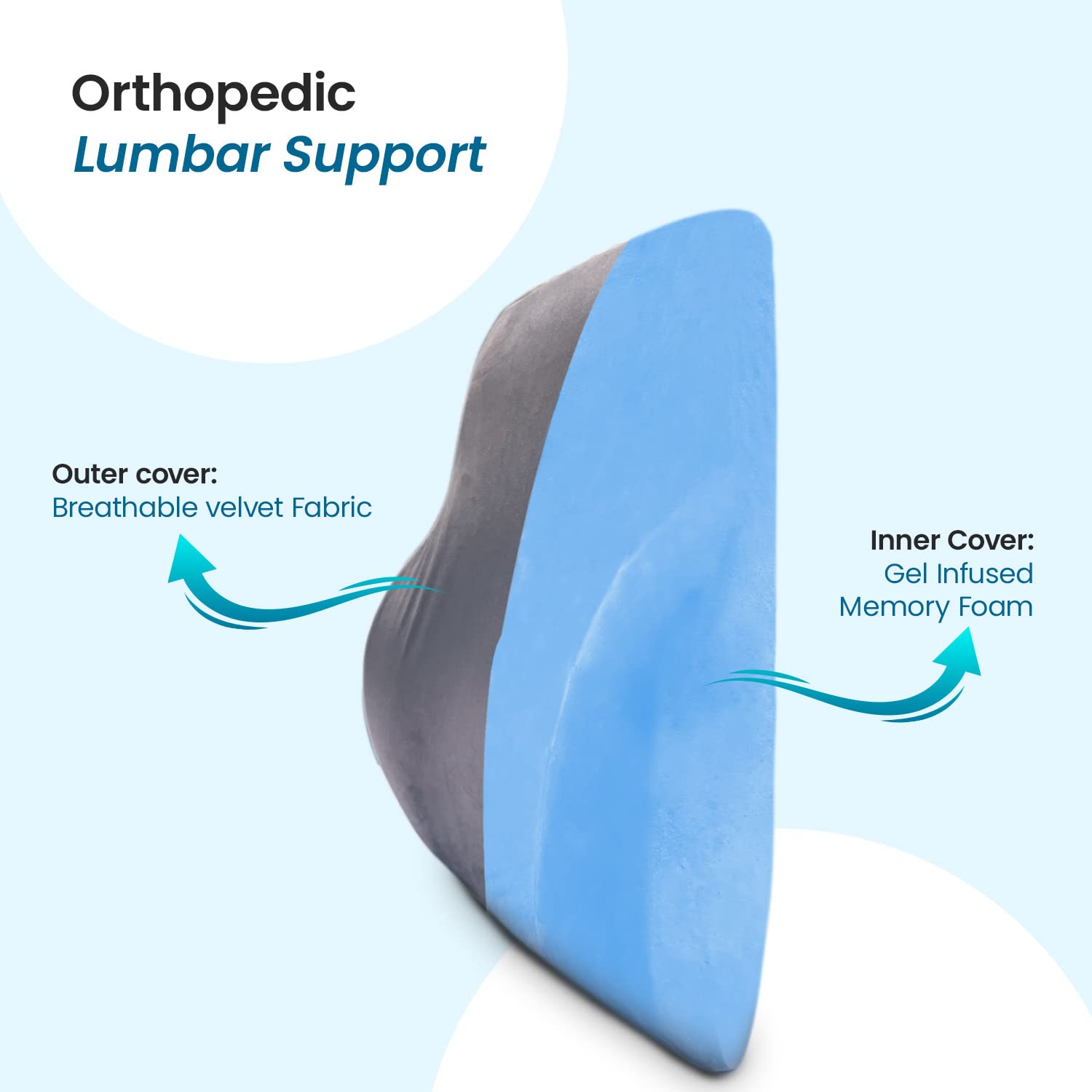 Lumbar Support Pillow with Cooling Gel