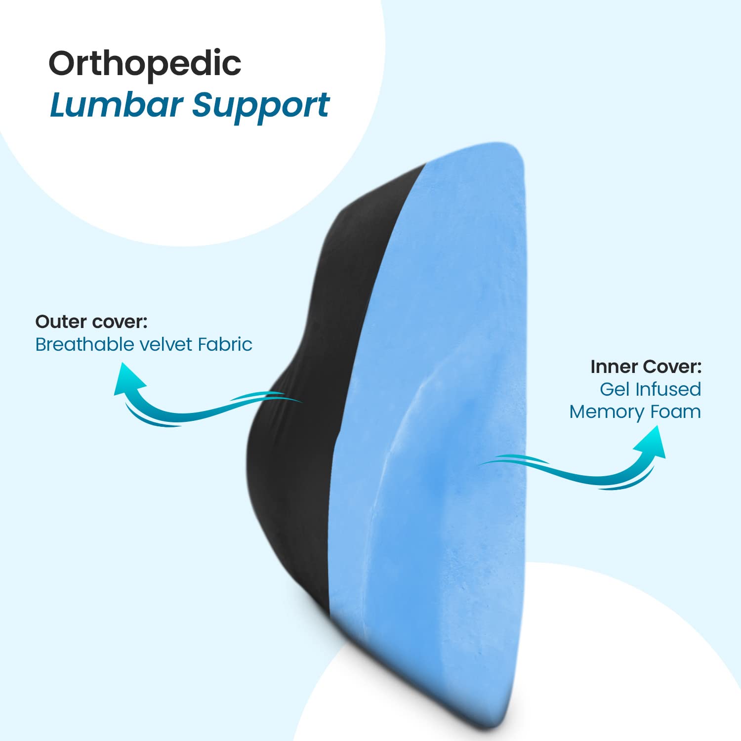 Lumbar Support Pillow with Cooling Gel