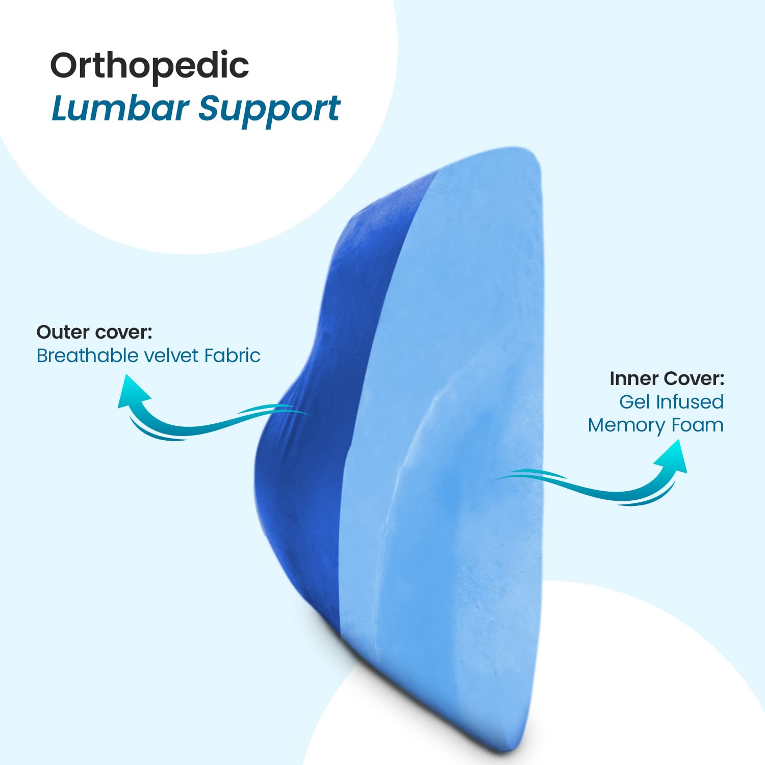 Lumbar Support Pillow with Cooling Gel