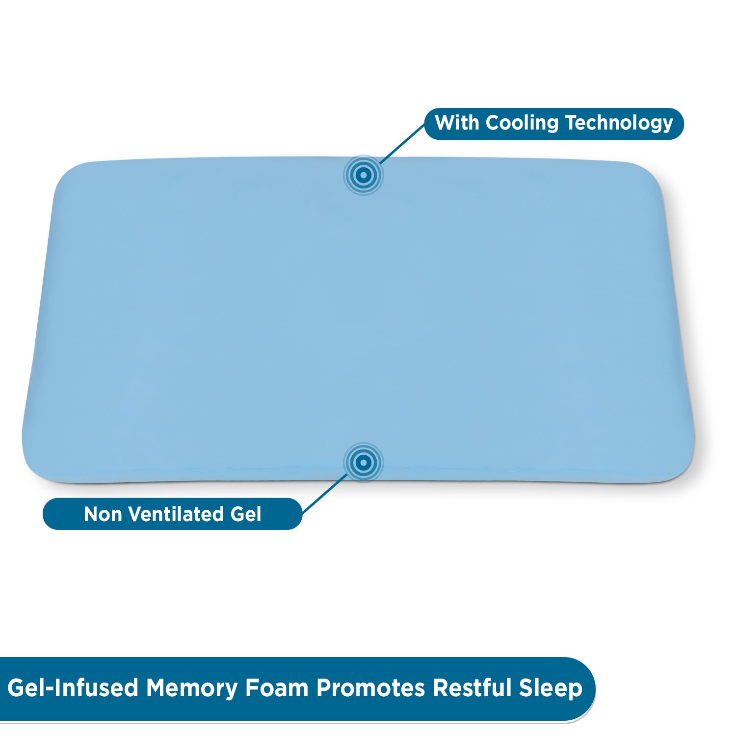 Premium Gel Infused Standard Memory Foam Pillow